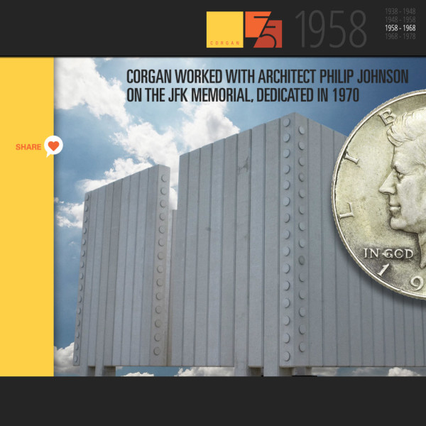 Corgan Timeline snippet 1 Corgan Timeline snippet 1